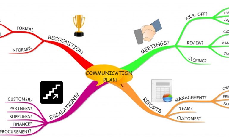 Making an Effective Communication Plan