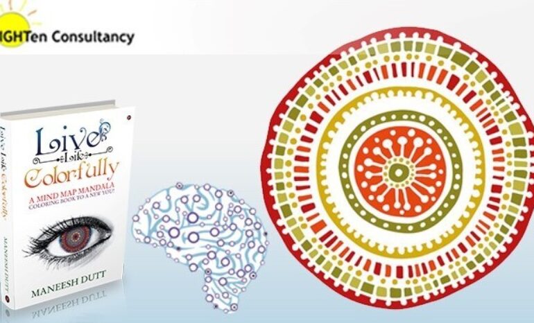 Self help using Mind Map Mandalas