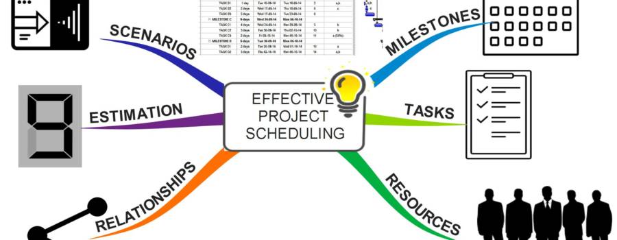 6 Essential Elements of a Project Schedule