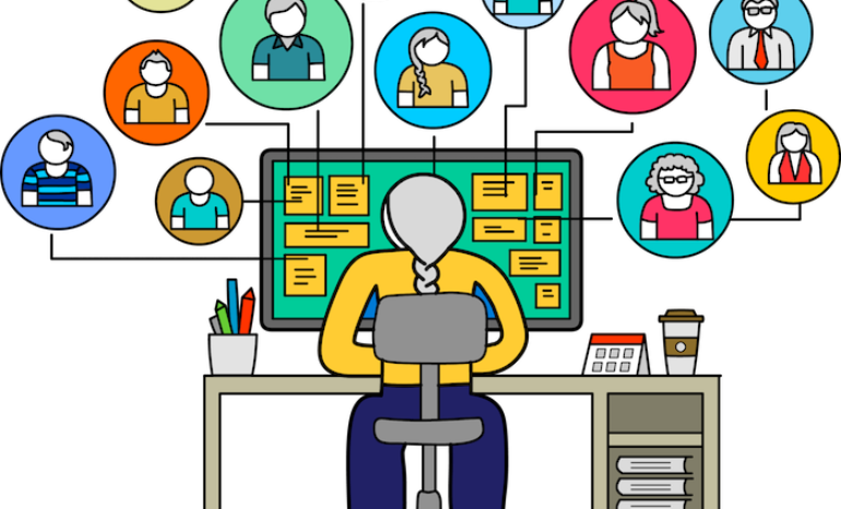 10 Tips to help teams embrace Mind Mapping